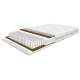 Matracis Miracles FIRM (Ciets matracis)