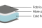 Foam Firm (Ciets) 